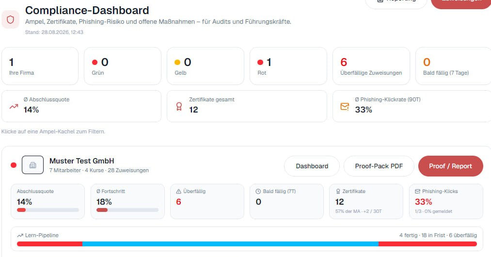 Compliance-Dashboard mit Ampel und Proof-Pack